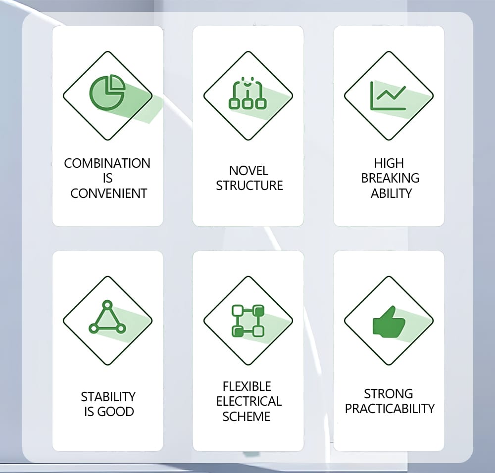 Feature highlights of 1250KVA pad mounted transformer substation including stability and flexible electrical scheme