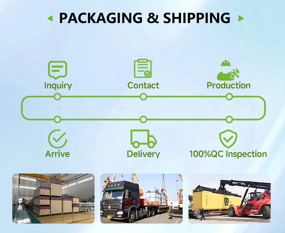 Packaging, inspection, and delivery process of European Box Type Substation from factory to site