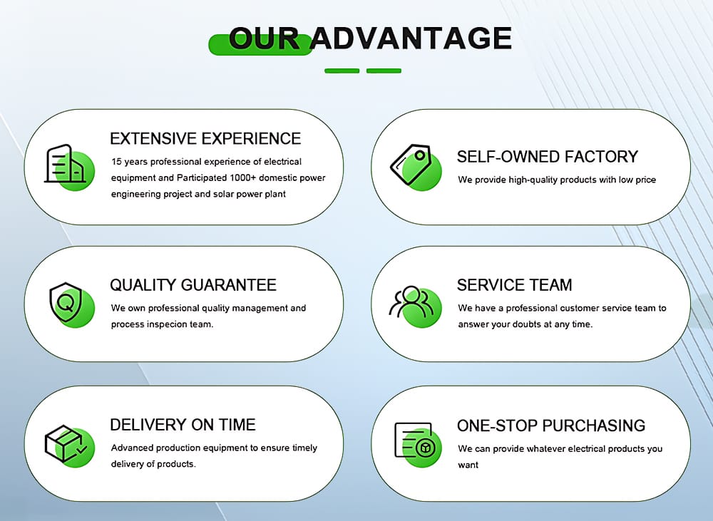 advantages of 11kv european box type substation manufacturer including experience quality delivery and service