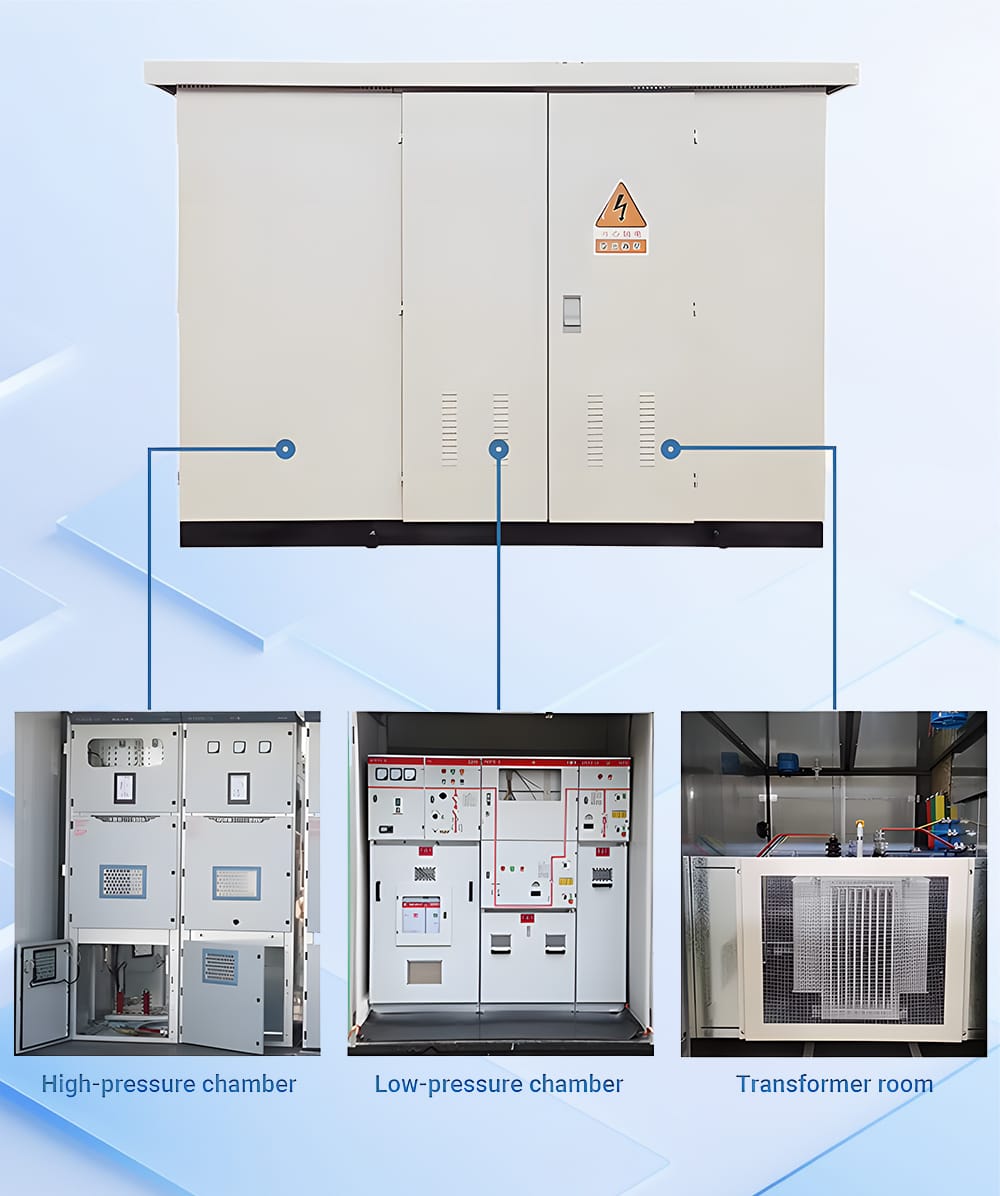 Internal layout showing high-pressure chamber, low-pressure chamber, and transformer room of a 33KV box substation