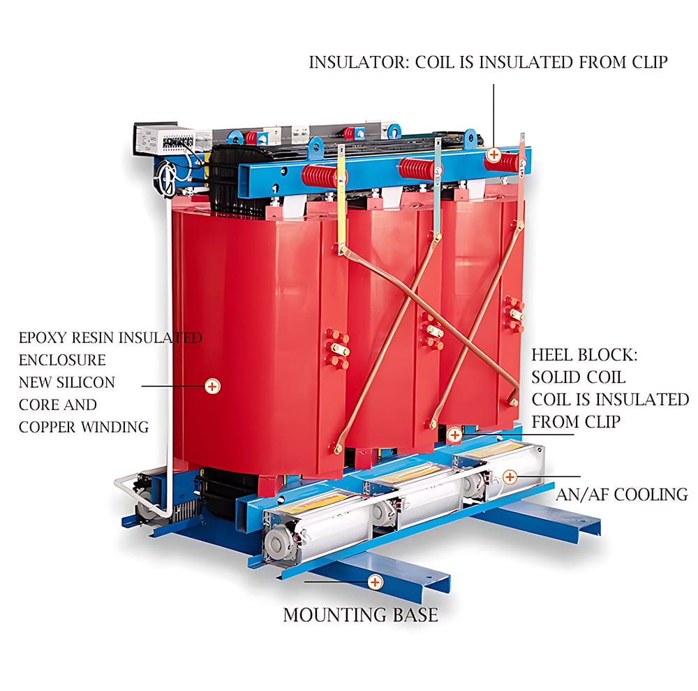 400kVA cast resin transformer details showing epoxy resin insulation copper winding cooling system