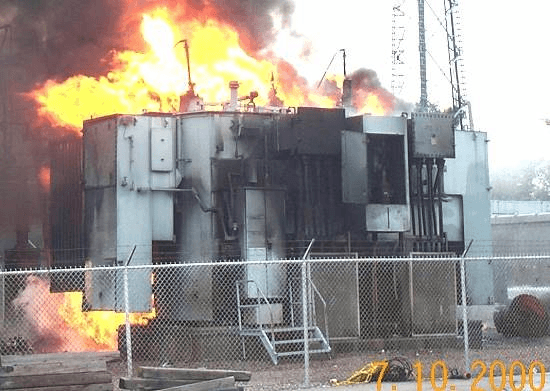 Fire safety diagram for transformers