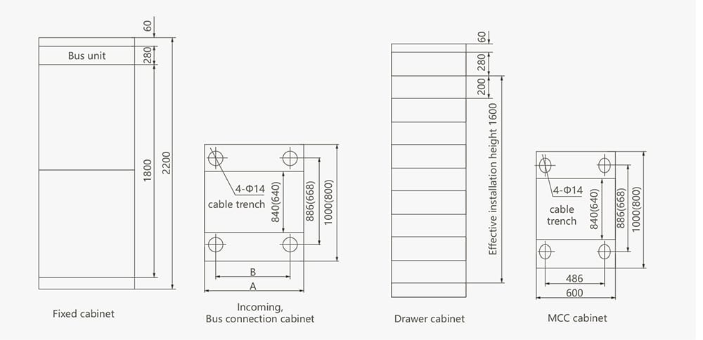 Structural sketch of GCK low voltage switchgear including incoming bus connection drawer and MCC cabinets