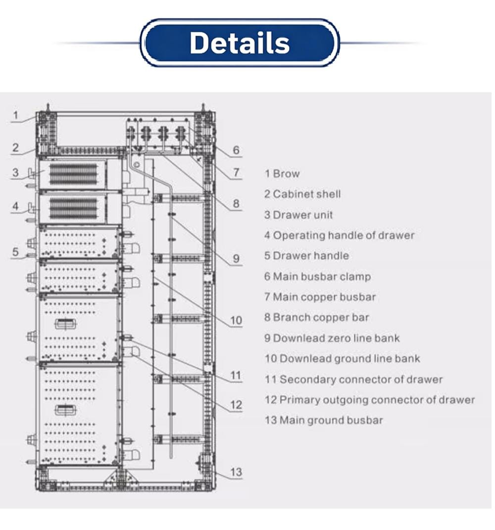 detailed internal components of MNS modular low voltage switchgear including drawer unit copper busbar and grounding system
