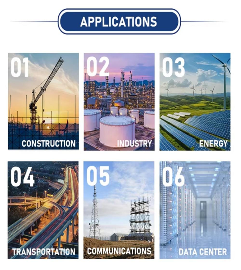 applications of MNS LV switchgear in construction transportation industry communications energy and data centers